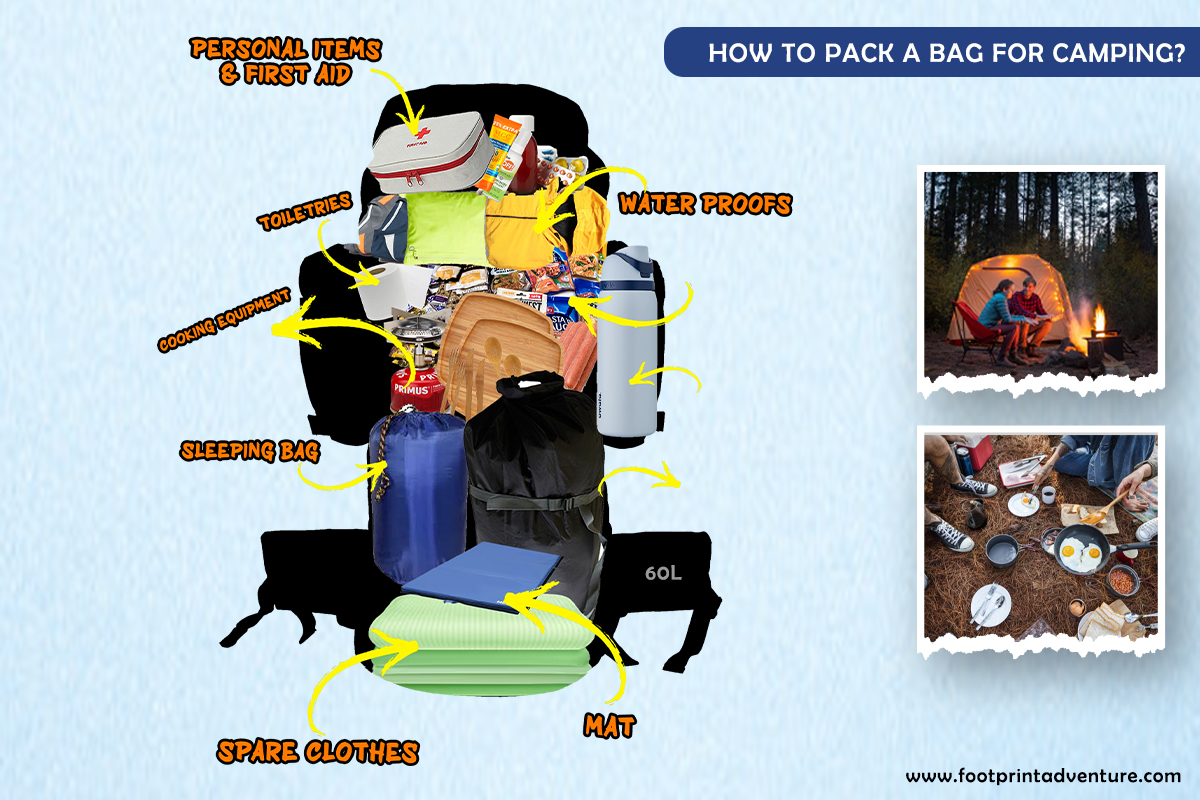 How to pack a bagpack